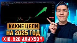 Какие ЦЕЛИ на 2025 год? | Чего жду от альтов и когда все ПРОДАМ?