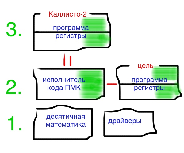 Схема МК-261