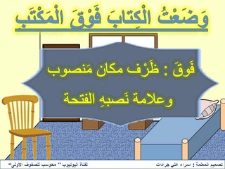 ظروف المكان قواعد اللغة العربية