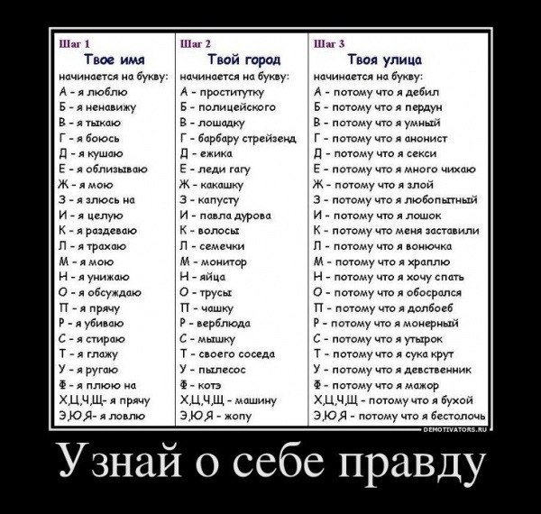 Иван Зебаров ———————————————————————————————————Александрович——————————————————————————————————— | Ростов-на-Дону