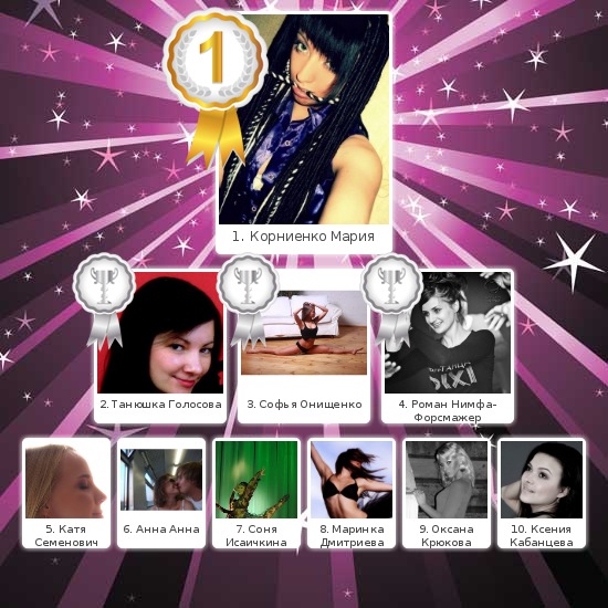 №165, Наталья Пирогова, 37 лет, Москва, Россия №165, Наталья Пирогова, 37 лет, Москва, Россия