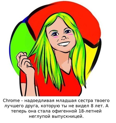 №51, Александр Старин, Харьков №51, Александр Старин, Харьков