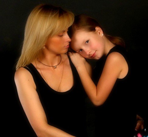 Inna Izukina RiCCi | Москва