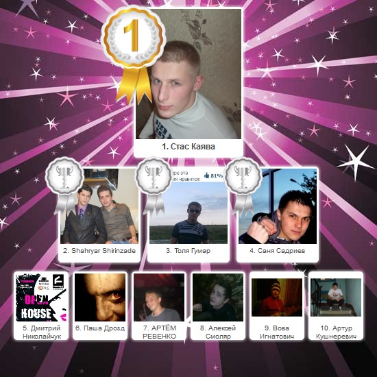 №101, Валентина Мизнёва, Светлогорск, Беларусь №101, Валентина Мизнёва, Светлогорск, Беларусь