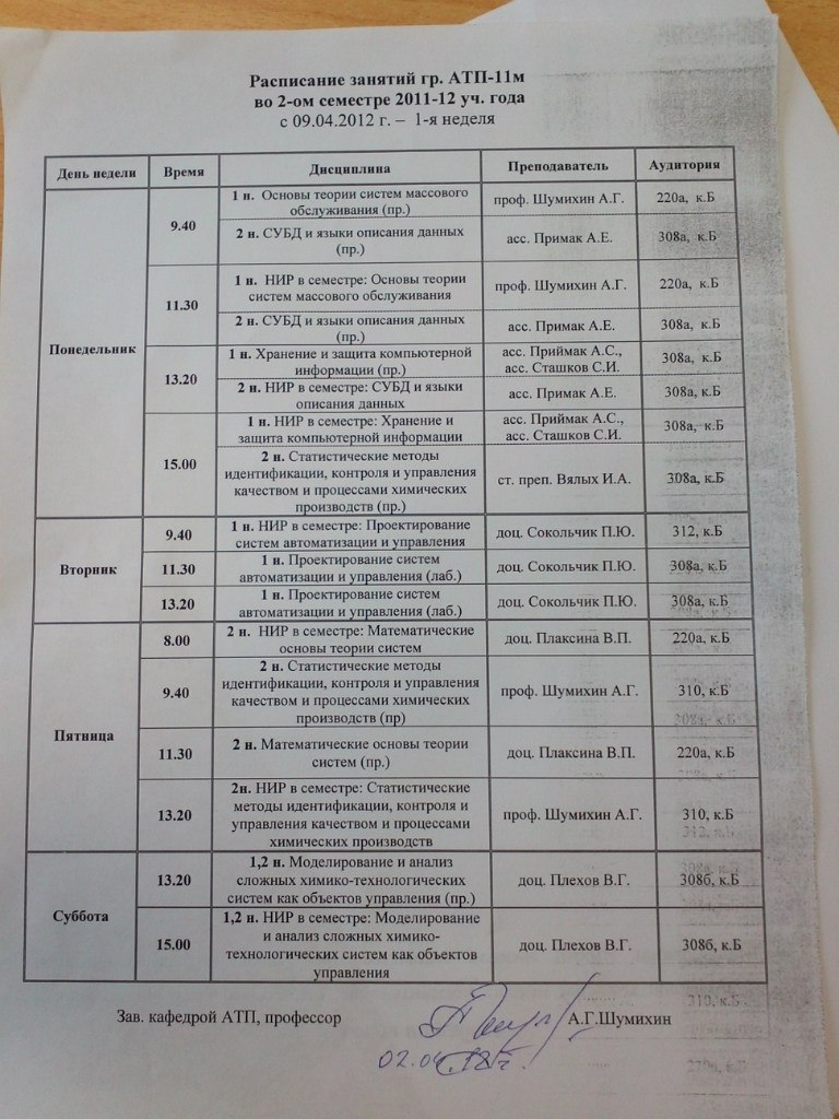 Артем Константинов |Frost| | Пермь