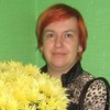 Аватар: Ната Летучая