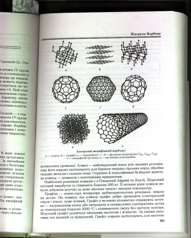Андрій Гуль dessar | Киев