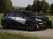 Женя Зиновкин | Днепр (Днепропетровск)