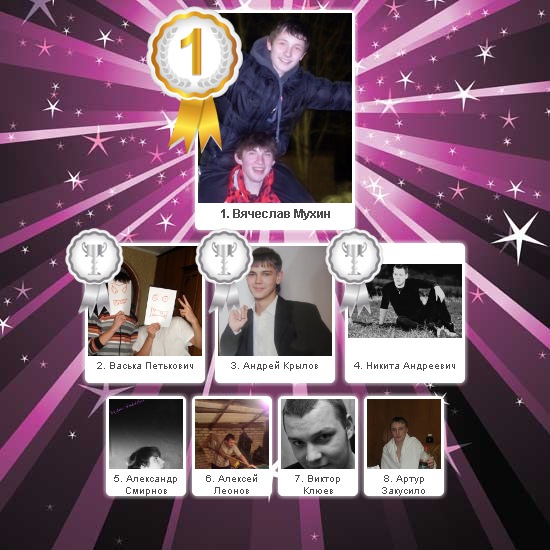 №4, Саня Малюков №4, Саня Малюков