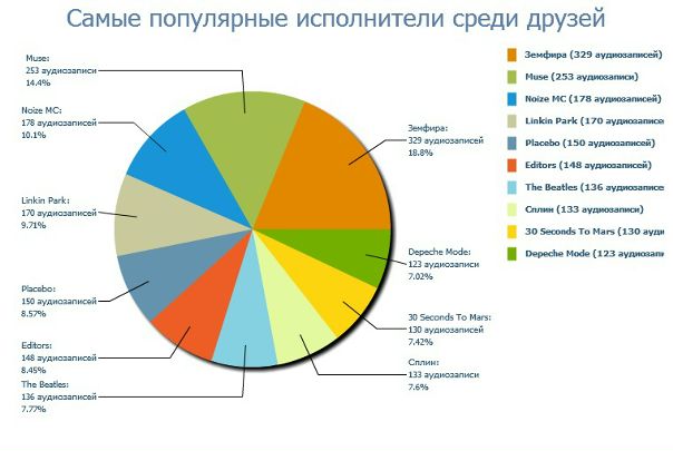 №130, Вадим Спиридонов, 38 лет №130, Вадим Спиридонов, 38 лет