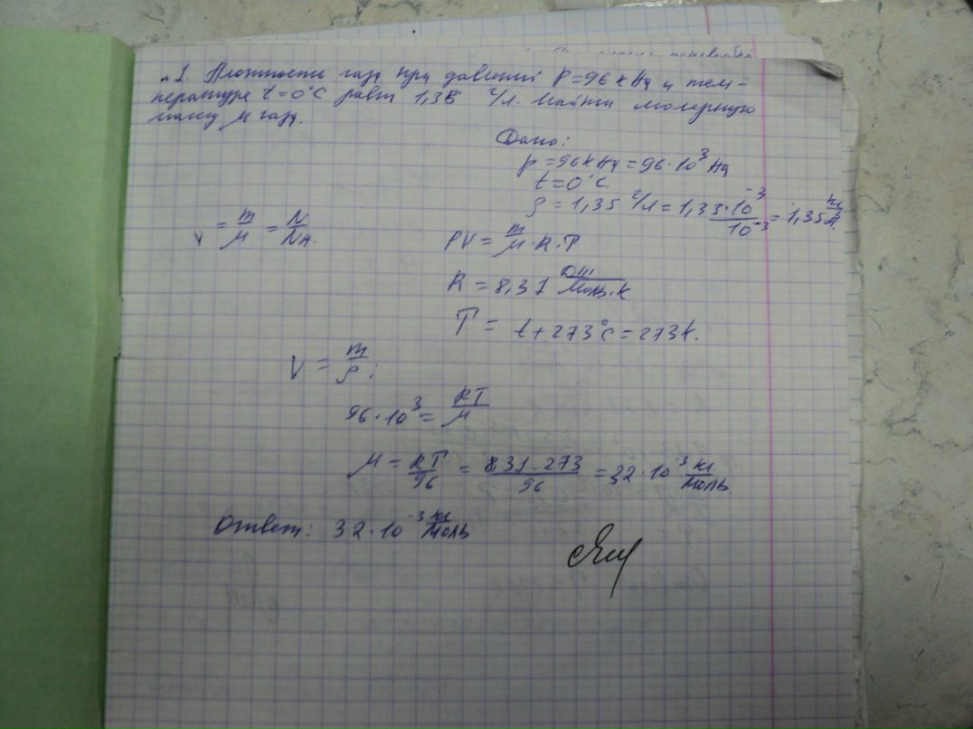 Витос Раевский | 