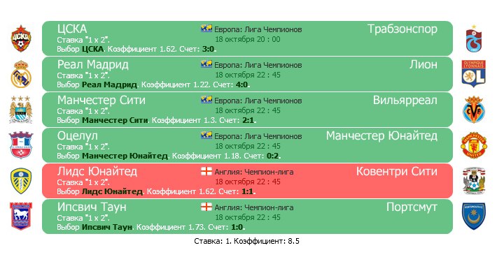 Рудик Еремян | Саратов