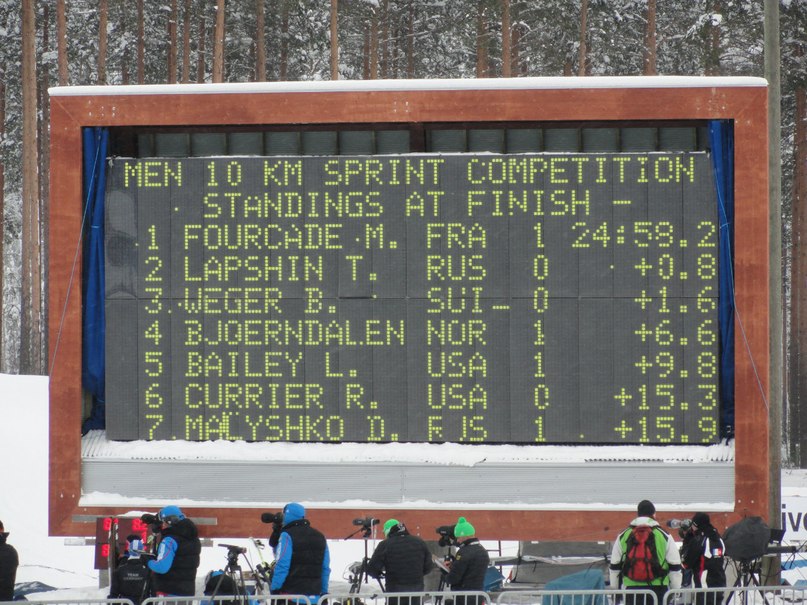 Ольга Безрук | Петрозаводск