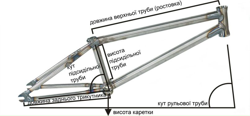 Александр Сероштан @ццк!й_stud3nt | 
