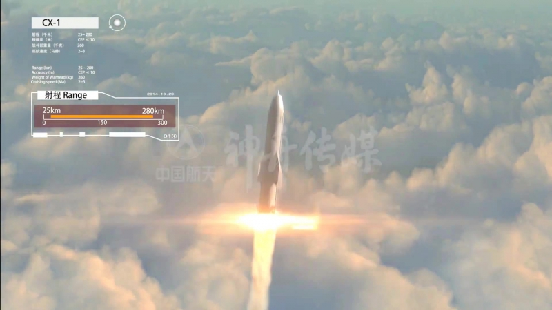 Продукция компании CASC ( China Aerospace Science and Technology Corporation) в