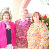 Людмила Петрова