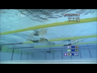 Breaststroke Pullout Technique of World Class Swimmers (Slow Motion)