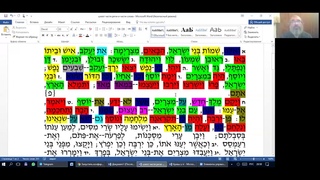 Либенштейн Элияhу, рав. Занятие 24, курс Тексты молитв и Торы