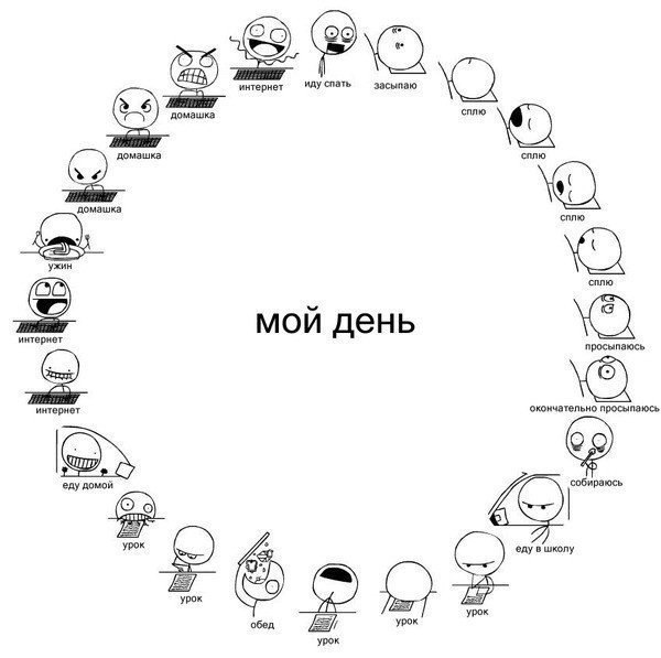 Дана Дьяченко | Екатеринбург