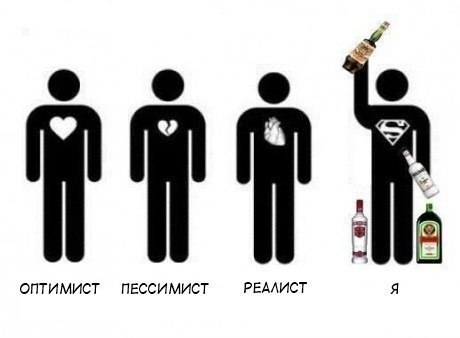 Ilya Superata SUPER | Сочи