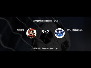 Спарта 5:2 О.Ч.Г. Насьональ