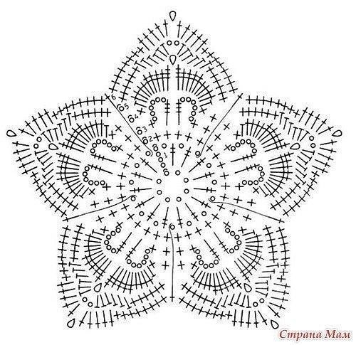 Ольга Судакова | Урюпинск