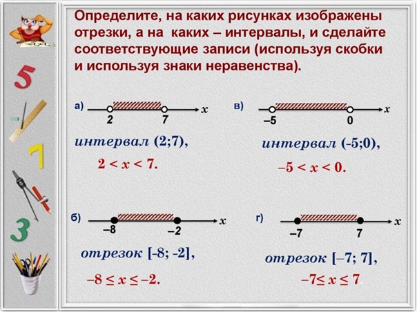 Задайте неравенством числовой промежуток на рисунке. Решение неравенств с одной переменной числовые промежутки. Как записать числовой промежуток. Знак неравенства. Скобки в числовых промежутках. Задайте неравенством числовой промежуток на рисунке. Решение неравенств с одной переменной числовые промежутки. Как записать числовой промежуток. Знак неравенства. Скобки в числовых промежутках.