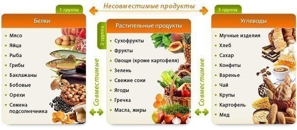 Лариса Рыбакова | Мурманск