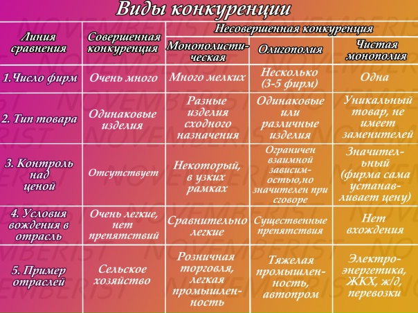 Олимпийский Мишка