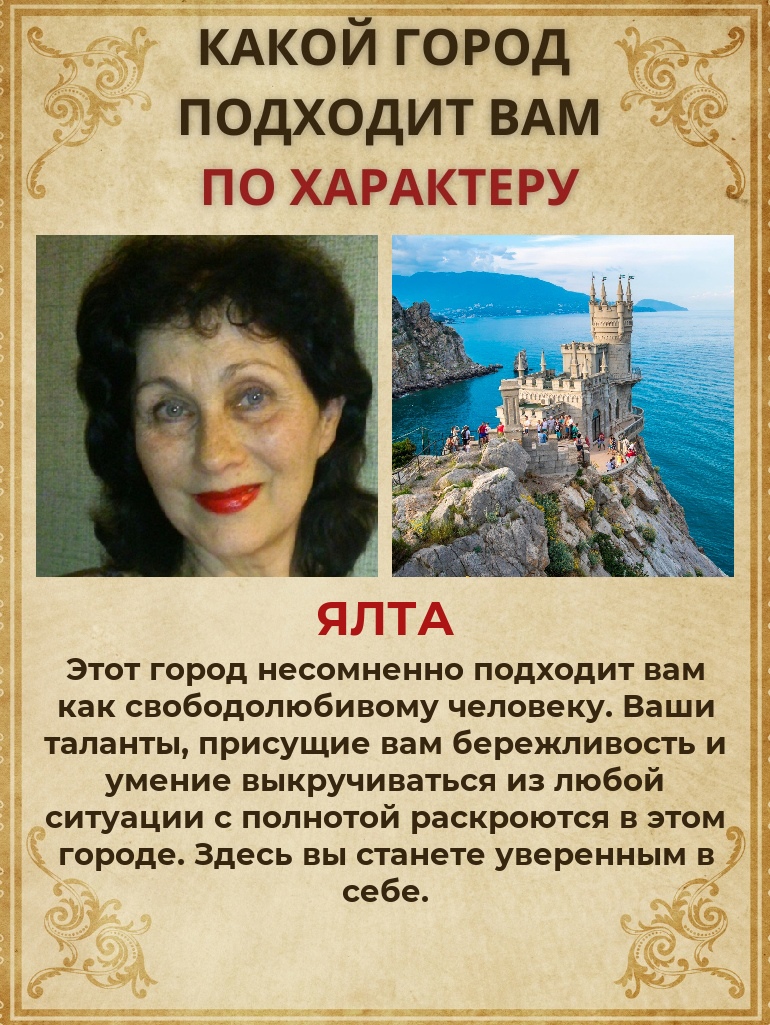 Наталья Волова | Северодвинск