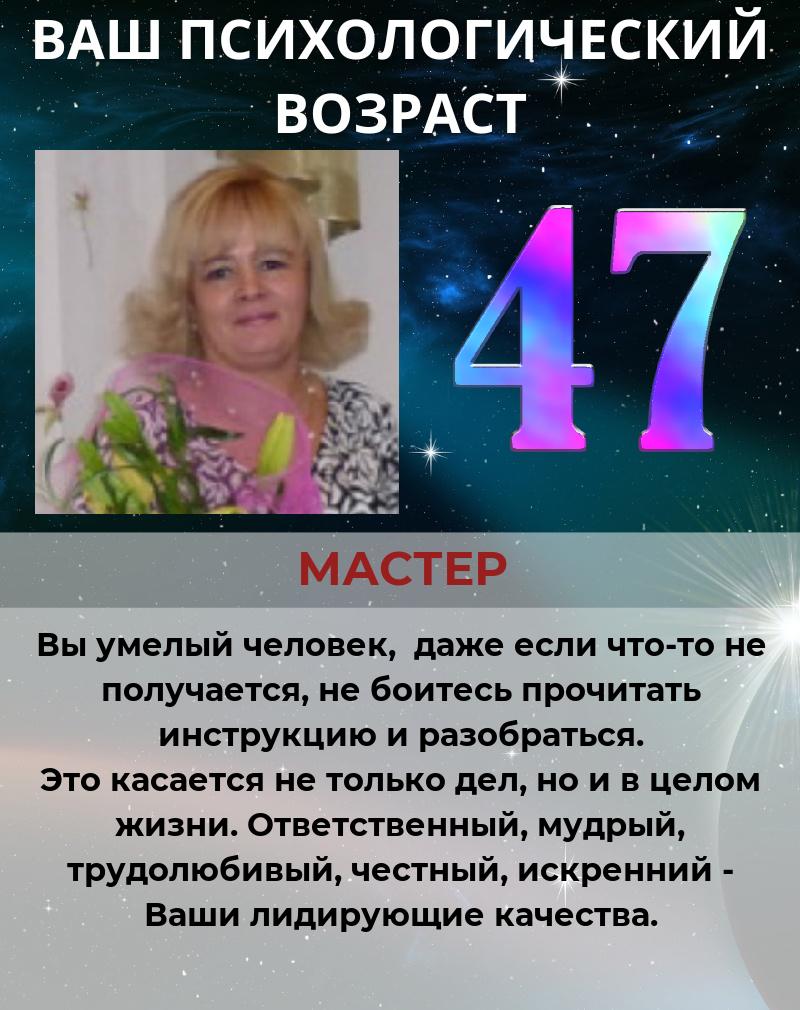 Елена Минина | Ухта