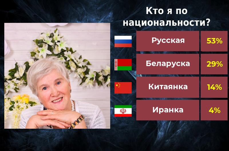 Евгения Архипова | Подпорожье